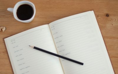 10 Powerful Financial Habits of Entrepreneurs